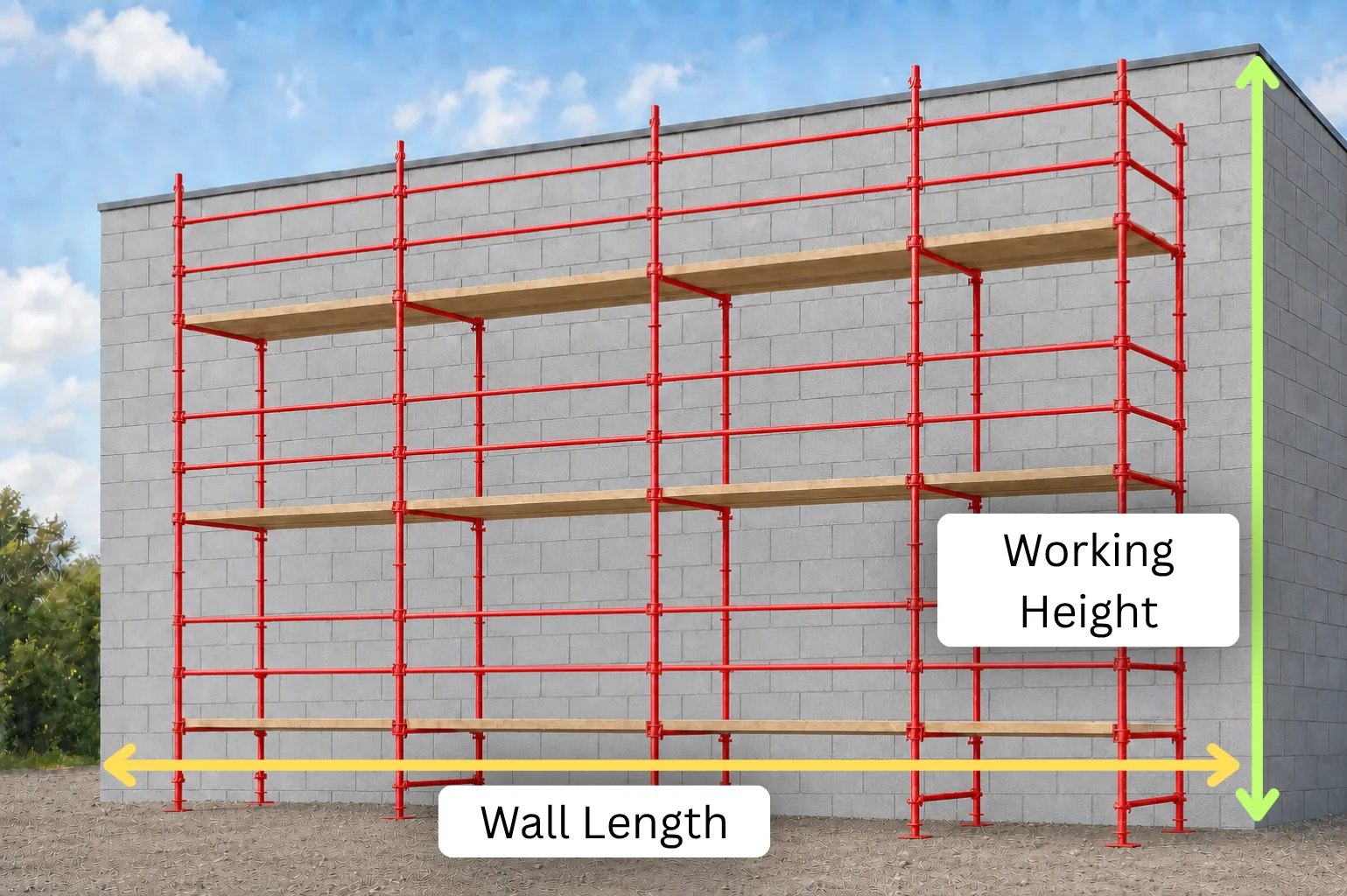 H-frame scaffolding along a wall showing the wall length and required working height measurements